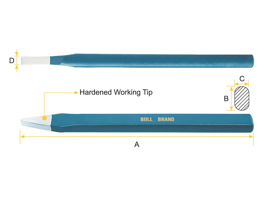 Cape Chisel - Flat Shank