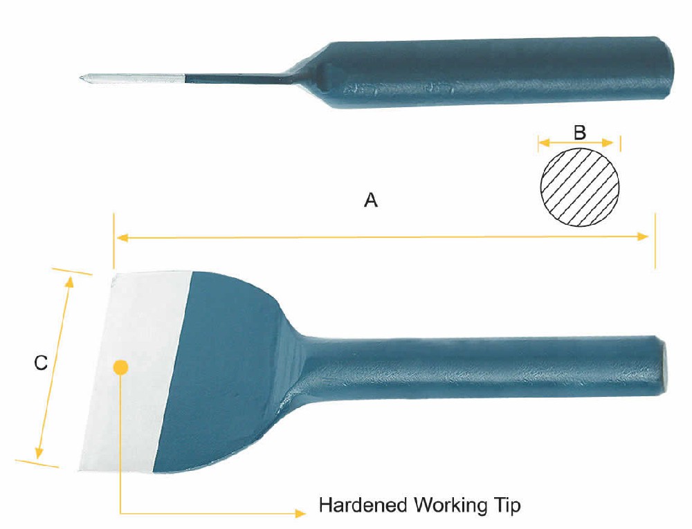 Brick Bolster - Round Shank, British Style