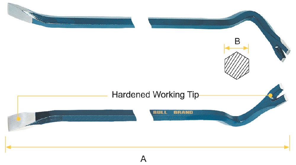 Wrecking Bar - Hex Shank, European Style