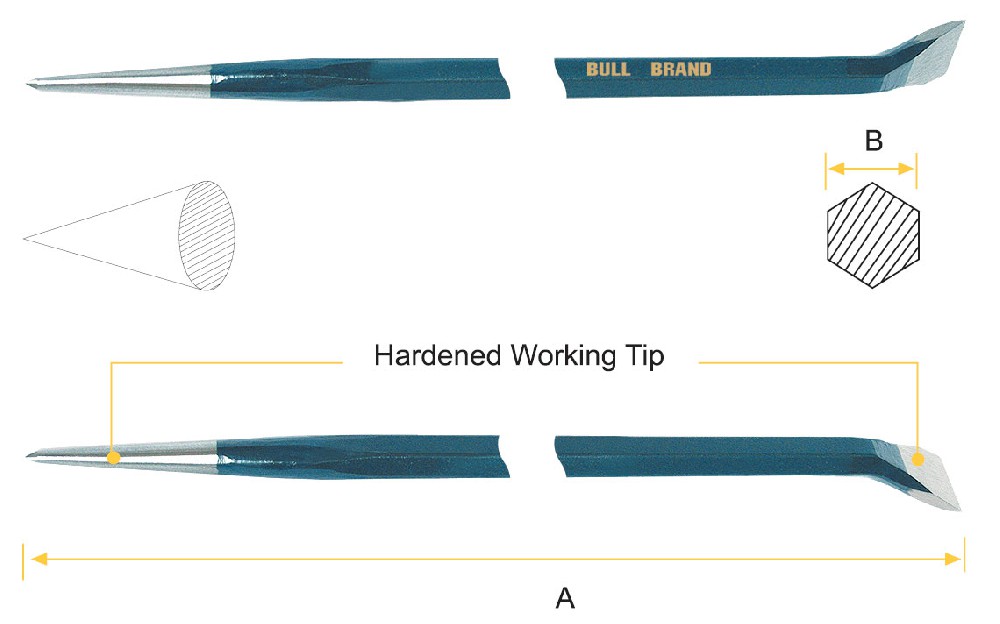 Aligning Bar - Hex Shank