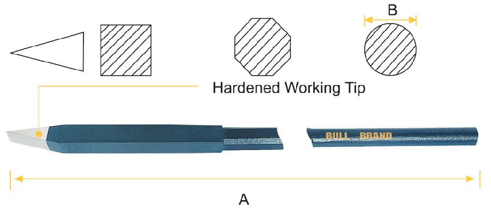 Crow Bar - Wedge Point, Oct & Round Shank