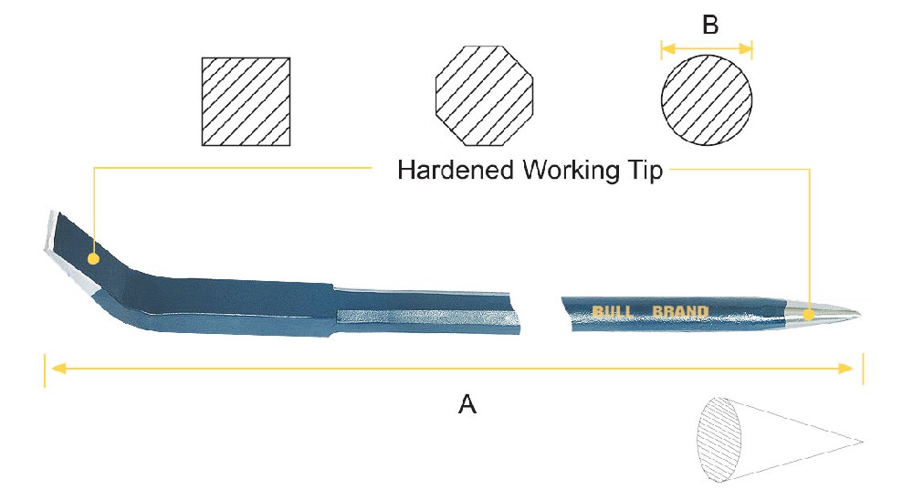 Warehouse or Loading Bar, Oct & Round Shank