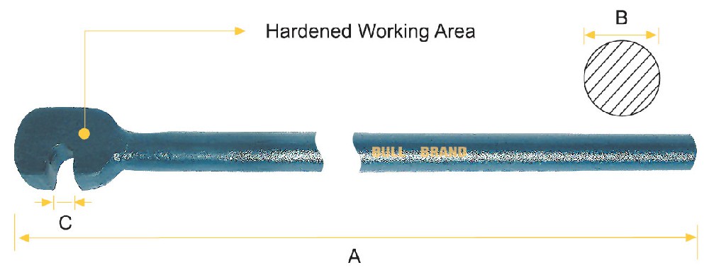 Iron Bar Bender - Mold Forging, Round Shank
